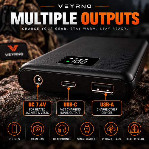 Veyrno Power Bank