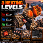 Veyrno Camo Heated Gloves