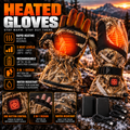 Veyrno Camo Heated Gloves