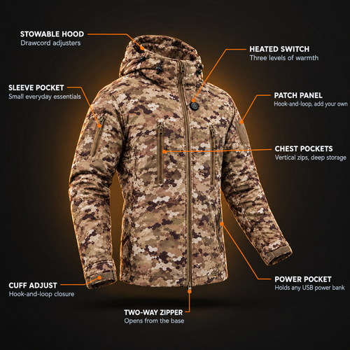Heated Camo Jacket